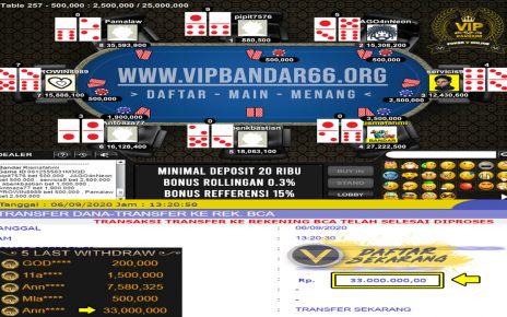 Vip BandarQ Situs Andalan Para Pemenang!