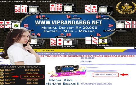 Dapatkan Tips Akurat 100% Di jamin Menang